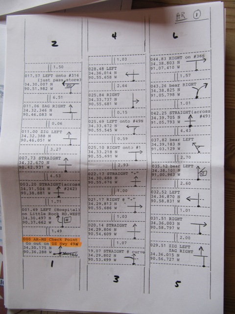 Tat Roll Chart